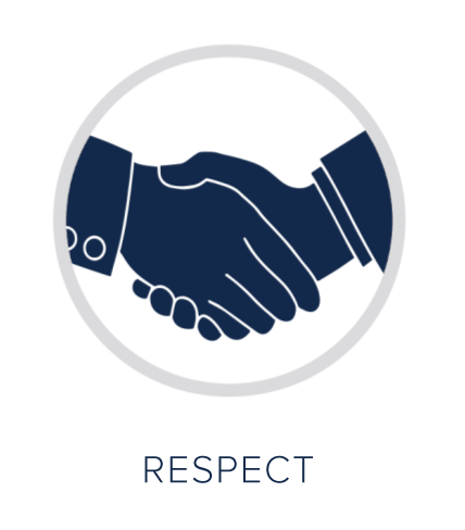 Respect